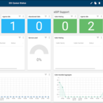 CRM, Practice Management, and Microsoft Teams Integrations